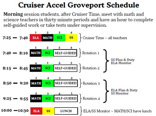 Cruiser Accel Groveport Morning Schedule